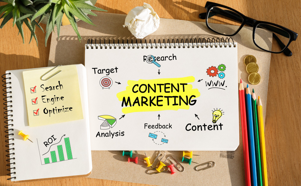 content marketing success